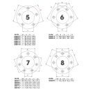 HEPCO BECKER Tank-Rucksack Royster Daypack 5,5 Liter gelb inkl. Befestigung